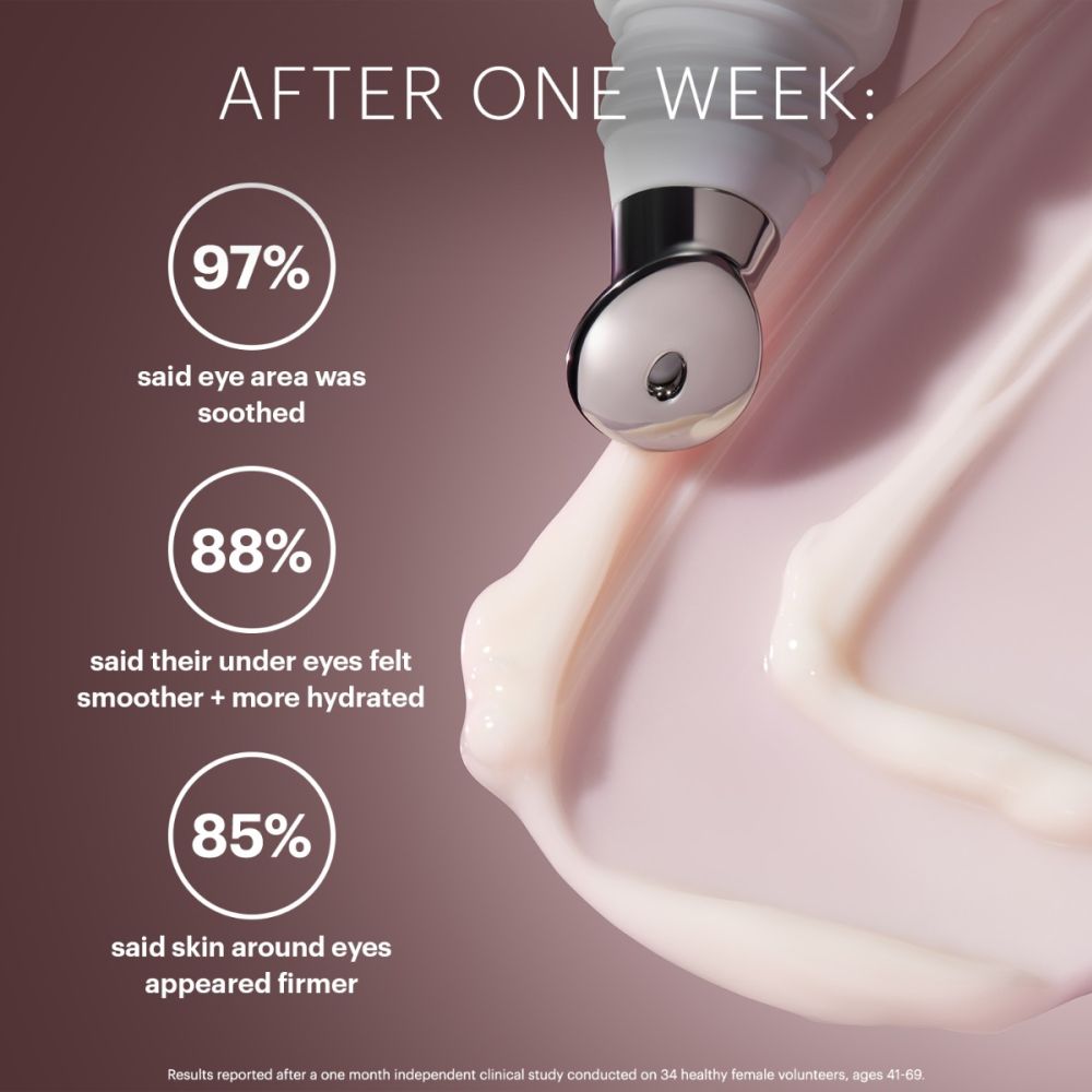 Glo Skin Beauty Bio Renew EGF Eye Cream