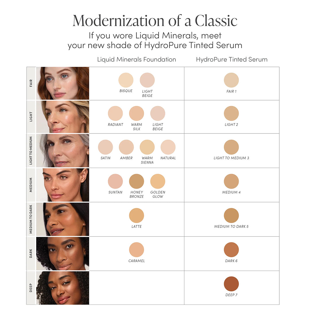 Jane Iredale Hydropure Tinted Serum